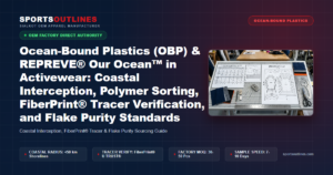 Ocean-Bound Plastics (OBP) & REPREVE® Our Ocean™ in Activewear: Coastal Interception, Polymer Sorting, FiberPrint® Tracer Verification, and Flake Purity Standards - Sports Outlines Sialkot Manufacturer