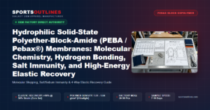 Hydrophilic Solid-State Polyether-Block-Amide (PEBA / Pebax®) Membranes: Molecular Chemistry, Hydrogen Bonding, Salt Immunity, and High-Energy Elastic Recovery - Sports Outlines Sialkot Manufacturer