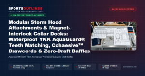 Modular Storm Hood Attachments & Magnet-Interlock Collar Docks: Waterproof YKK AquaGuard® Teeth Matching, Cohaesive™ Drawcords & Zero-Draft Baffles - Sports Outlines Sialkot Manufacturer